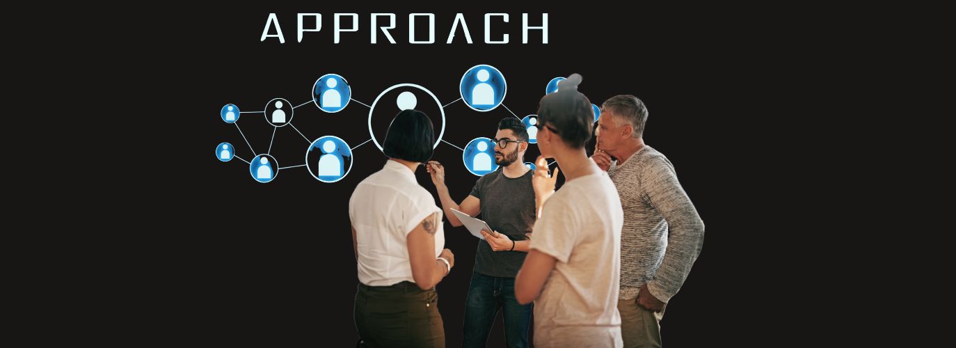 Creative Branding Design Examples