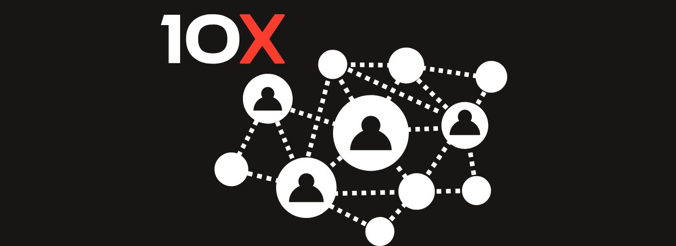 Graph showing 10X revenue growth through performance marketing strategies