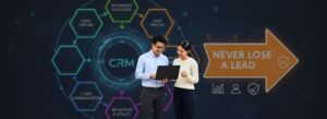 GoScale360 CRM automating sales and lead management with 360-degree tracking