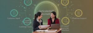 Automate customer retention with GoScale360 to build loyalty and reduce churn.