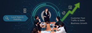 Local SEO strategy for small business growth with Google Business Profile, reviews, and website optimization.