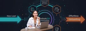 Automated client onboarding workflow using GoScale360 software for seamless client experience