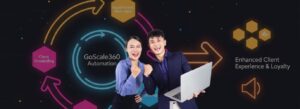 Automate client communication to improve retention and engagement using GoScale360 automation tools.